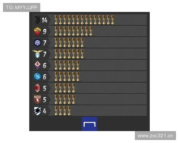 马尔基尼奥斯:法甲多冠核心角色解析 马尔基尼奥斯:法甲多冠核心角色解析